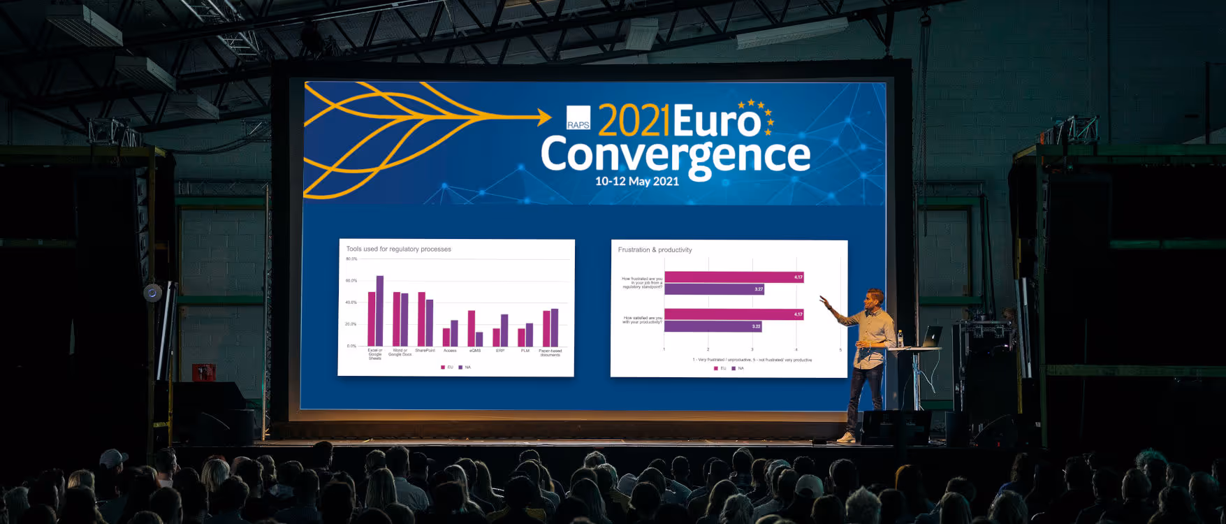 Dispatches from RAPS Convergence: The state of regulatory tools