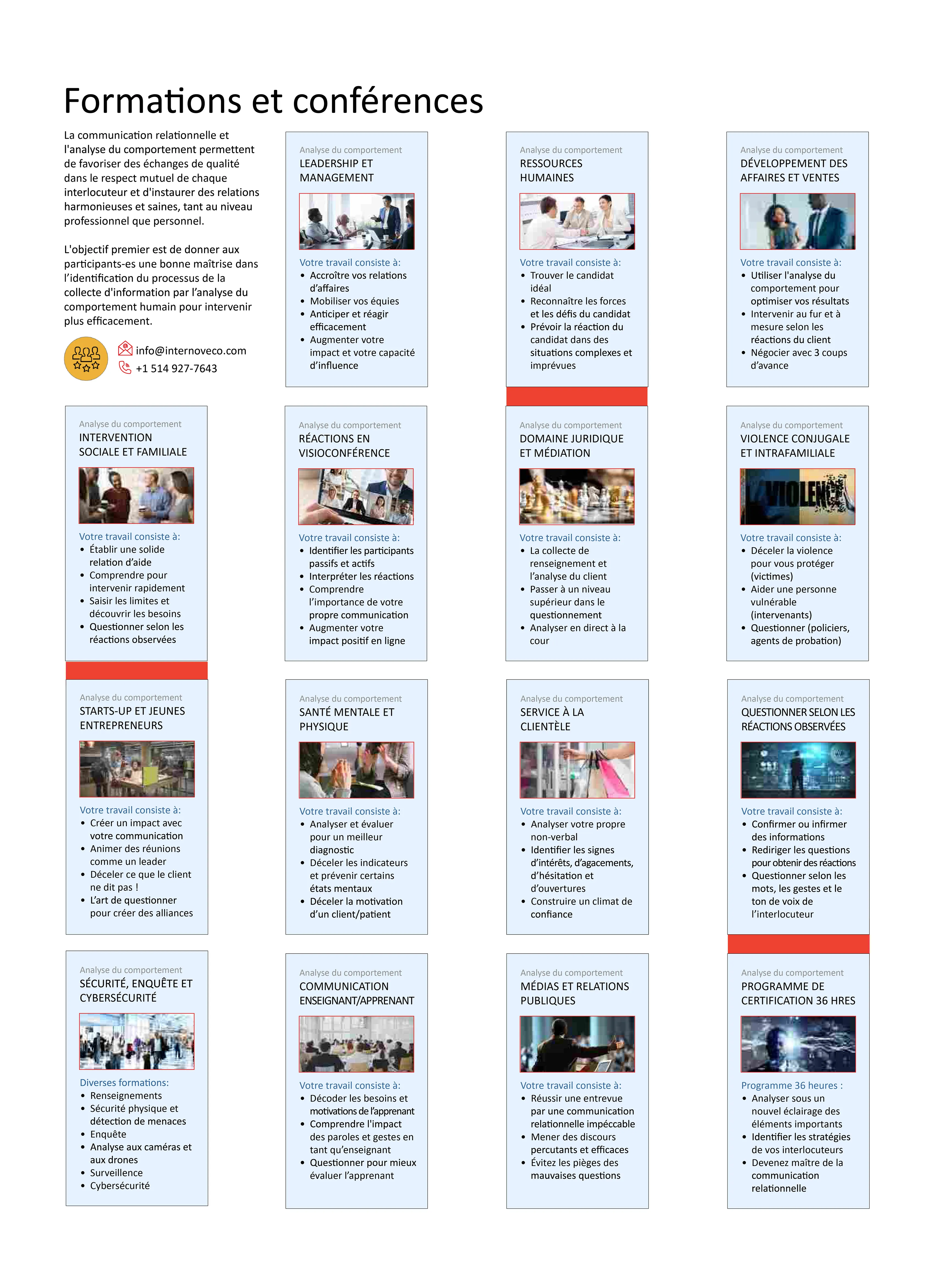 Multiple formation et conférences dans des rectangles bleu pâle