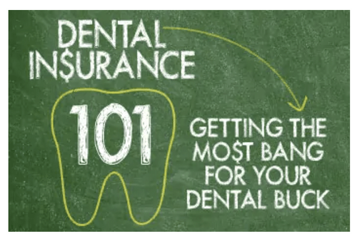 Do I Need Dental Insurance?