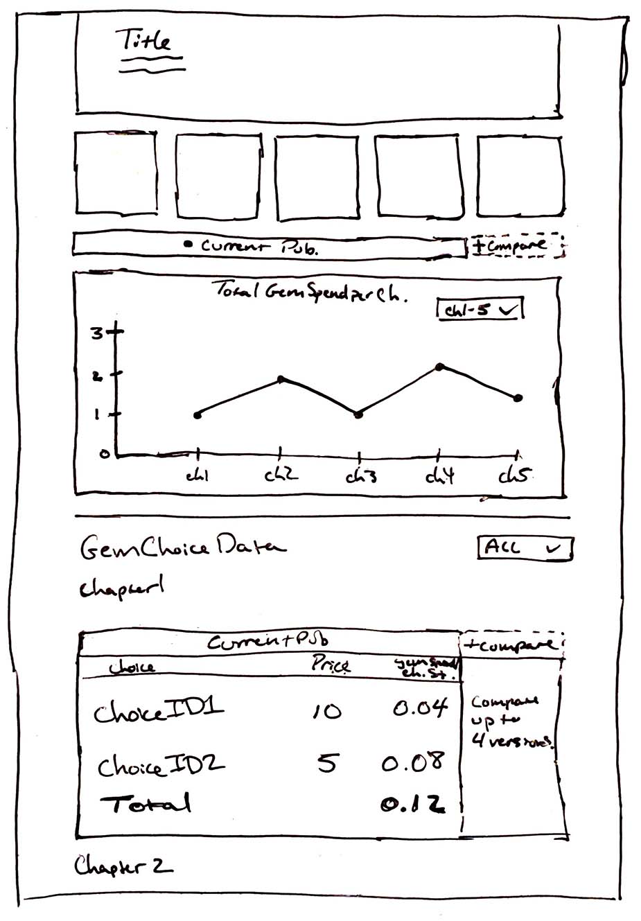 New gem features available for creators on the writer’s portal.