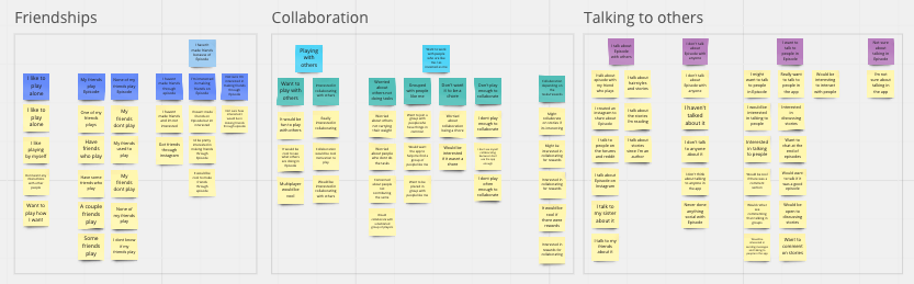 User research for book clubs