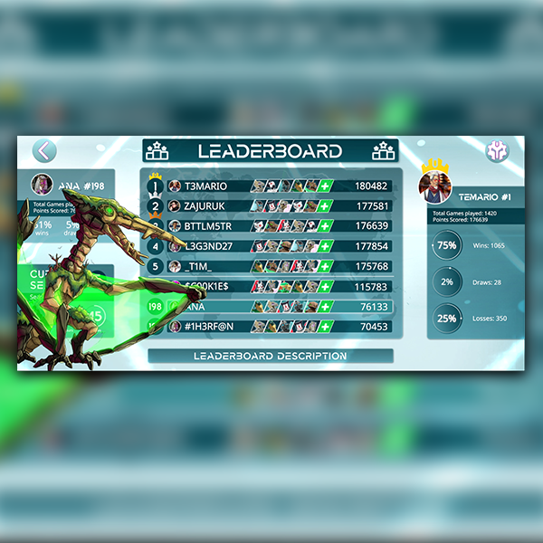 Phone screenshot showing a League leaderboard with the player's Legendary avatar on the left hand side.