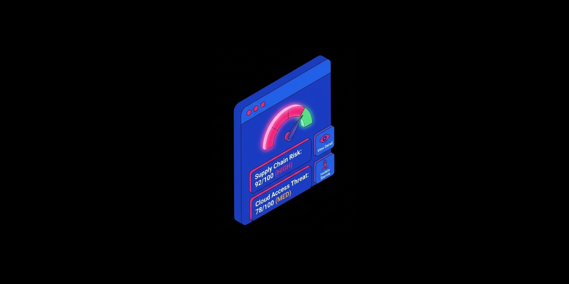 threat intelligence report