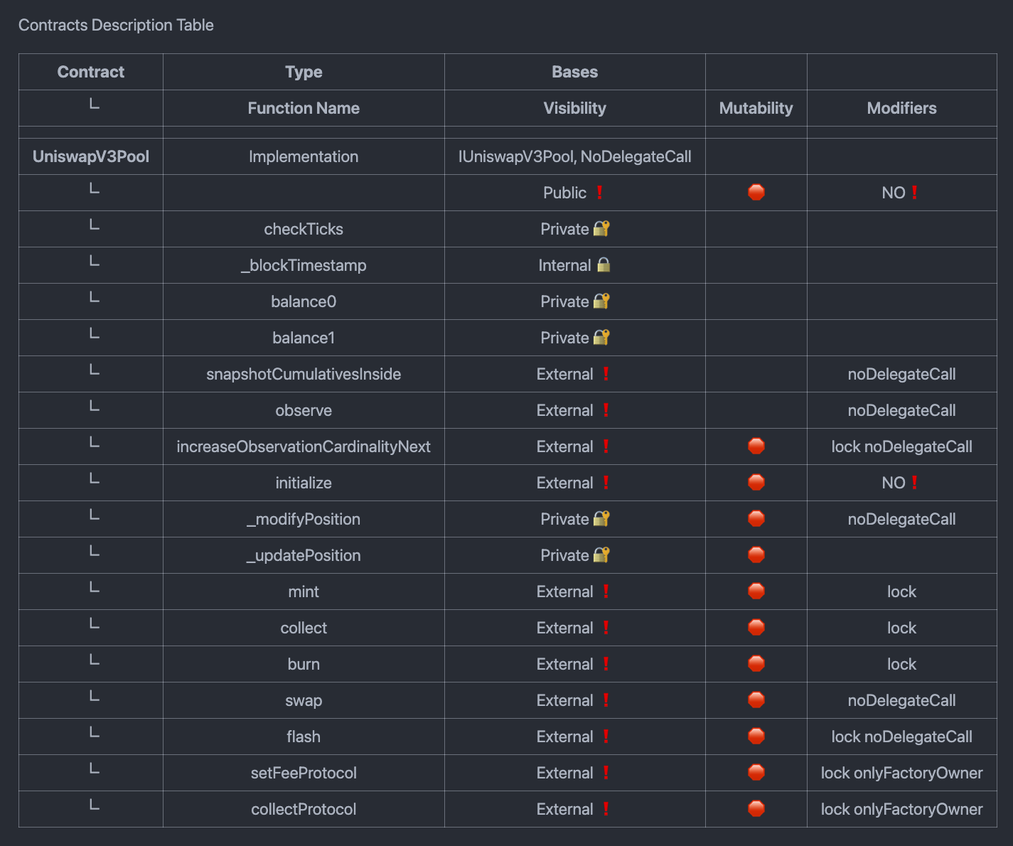 https://s3.us-west-2.amazonaws.com/secure.notion-static.com/ee1e3d67-6abd-45a7-8cc0-601fdb3e6d66/Untitled.png?X-Amz-Algorithm=AWS4-HMAC-SHA256&X-Amz-Credential=AKIAT73L2G45O3KS52Y5%2F20211007%2Fus-west-2%2Fs3%2Faws4_request&X-Amz-Date=20211007T084439Z&X-Amz-Expires=86400&X-Amz-Signature=6efe5dfefacb38b79bcb276f8f988ece408f58286641d3498786cb318a99535e&X-Amz-SignedHeaders=host&response-content-disposition=filename%20%3D%22Untitled.png%22