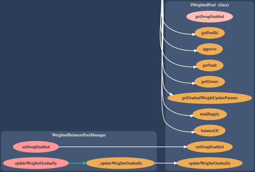 https://s3.us-west-2.amazonaws.com/secure.notion-static.com/387cad53-f043-47de-9804-412586d19fa6/Untitled.png?X-Amz-Algorithm=AWS4-HMAC-SHA256&X-Amz-Credential=AKIAT73L2G45O3KS52Y5%2F20211012%2Fus-west-2%2Fs3%2Faws4_request&X-Amz-Date=20211012T095549Z&X-Amz-Expires=86400&X-Amz-Signature=80ba3e97743e700040807f859aab14dfb2bfd2f9d05ef46b8b3a17a1833a5302&X-Amz-SignedHeaders=host&response-content-disposition=filename%20%3D%22Untitled.png%22