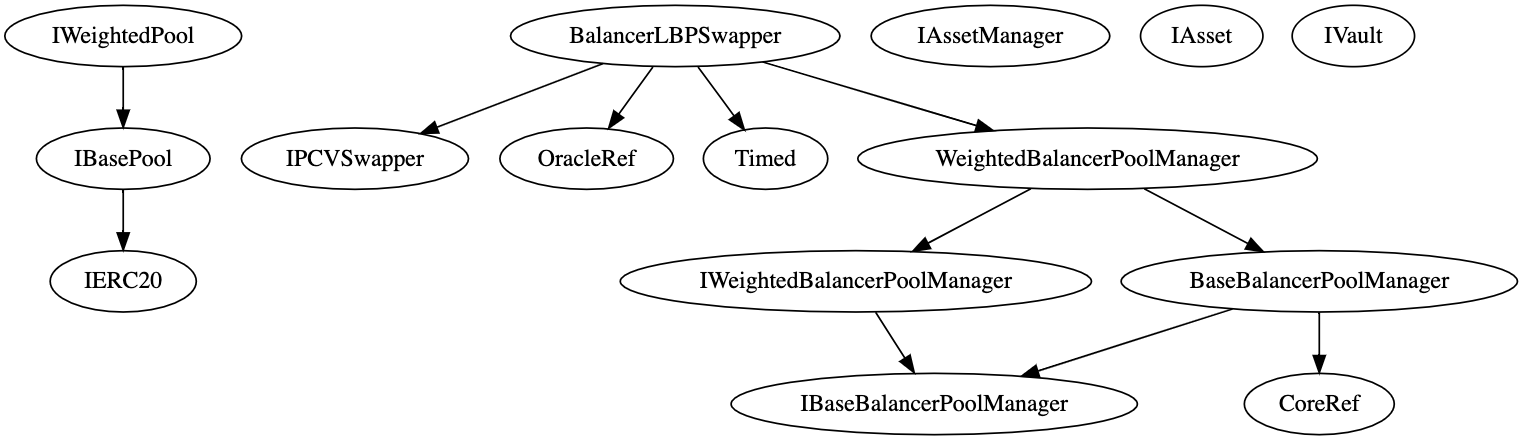 https://s3.us-west-2.amazonaws.com/secure.notion-static.com/18027632-05a3-4e97-bbdb-9334b5c0a97a/Untitled.png?X-Amz-Algorithm=AWS4-HMAC-SHA256&X-Amz-Credential=AKIAT73L2G45O3KS52Y5%2F20211012%2Fus-west-2%2Fs3%2Faws4_request&X-Amz-Date=20211012T095647Z&X-Amz-Expires=86400&X-Amz-Signature=82f3acb0b0ac05ab87c5a847b15ee0f2e8eabec30f649d93012fc4b34a255d41&X-Amz-SignedHeaders=host&response-content-disposition=filename%20%3D%22Untitled.png%22