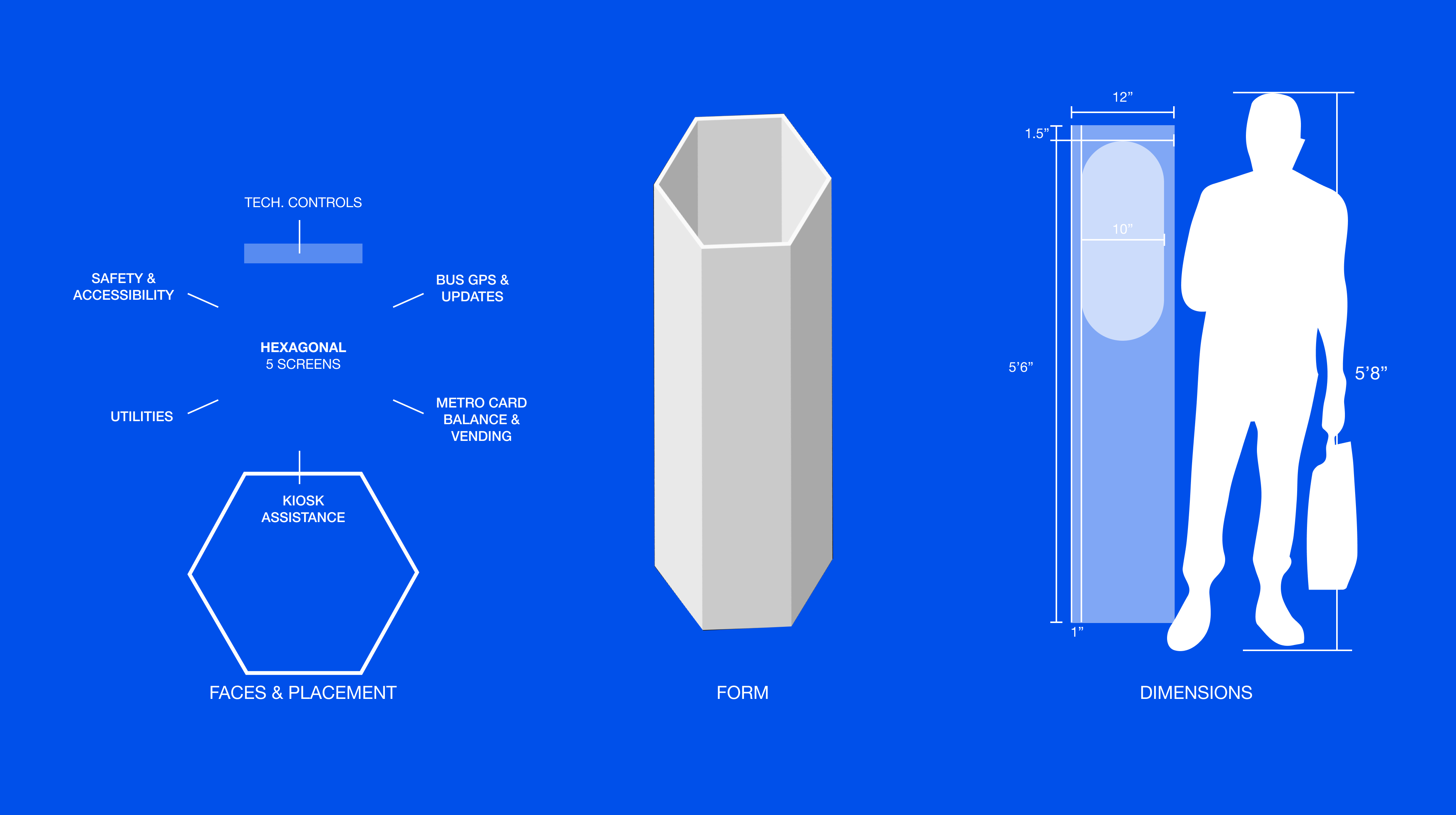 Dimensions and conception of bus pole 