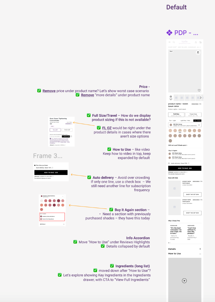 Wireframes of proposed design with written ideas 