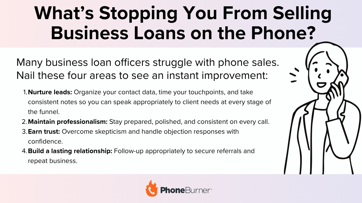 Infographic: What’s Stopping You From Selling Business Loans on The Phone?