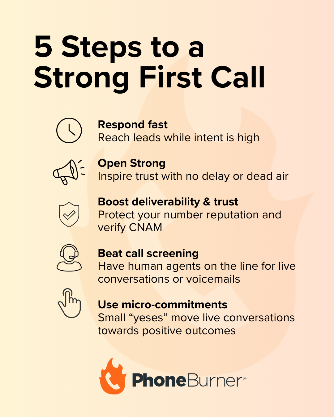 Infographic with 5 Steps to a Strong First Call