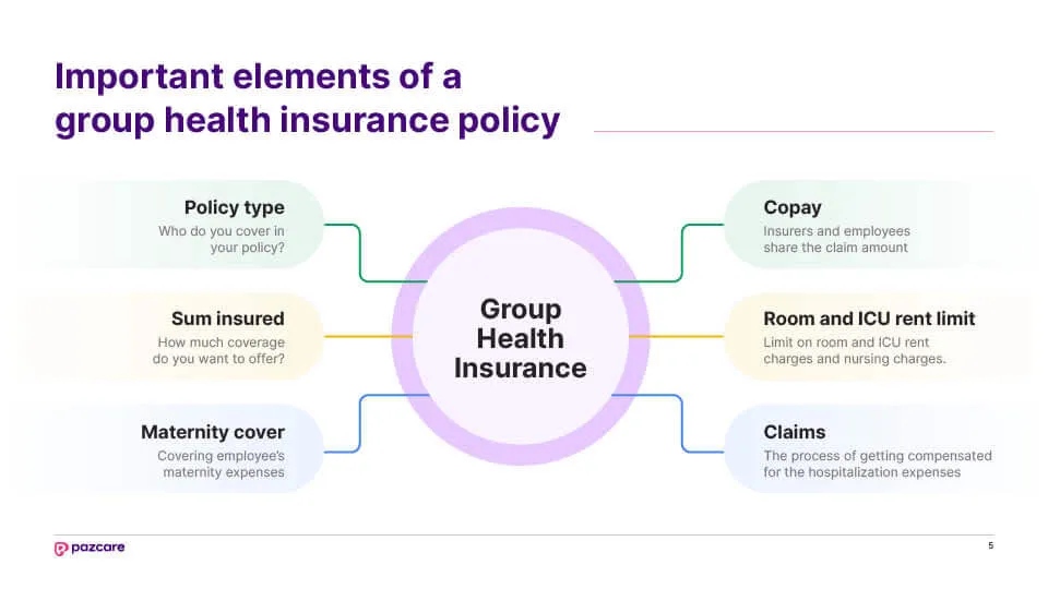 state of employee insurance