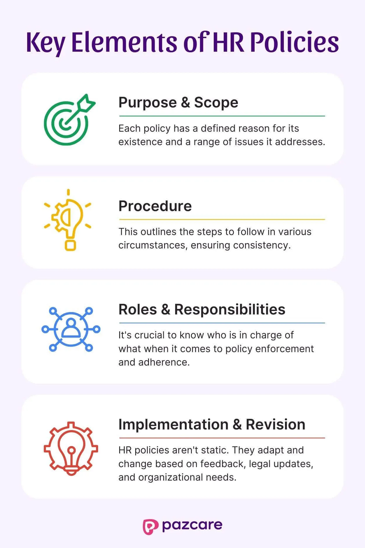 Key elements of HR policies