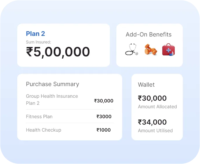 custom-checkout