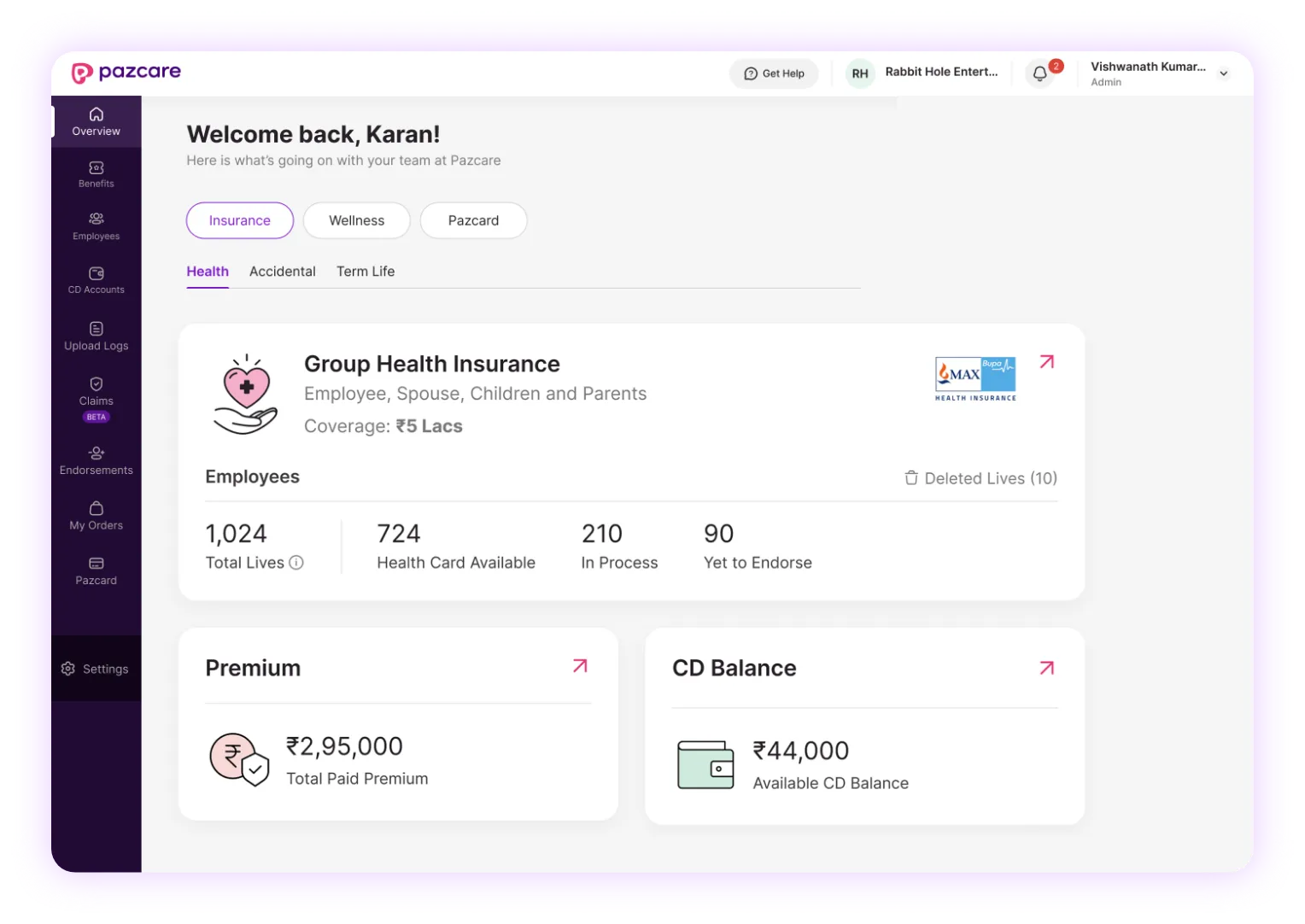 Image showing the a brief overview of pazcare claim process