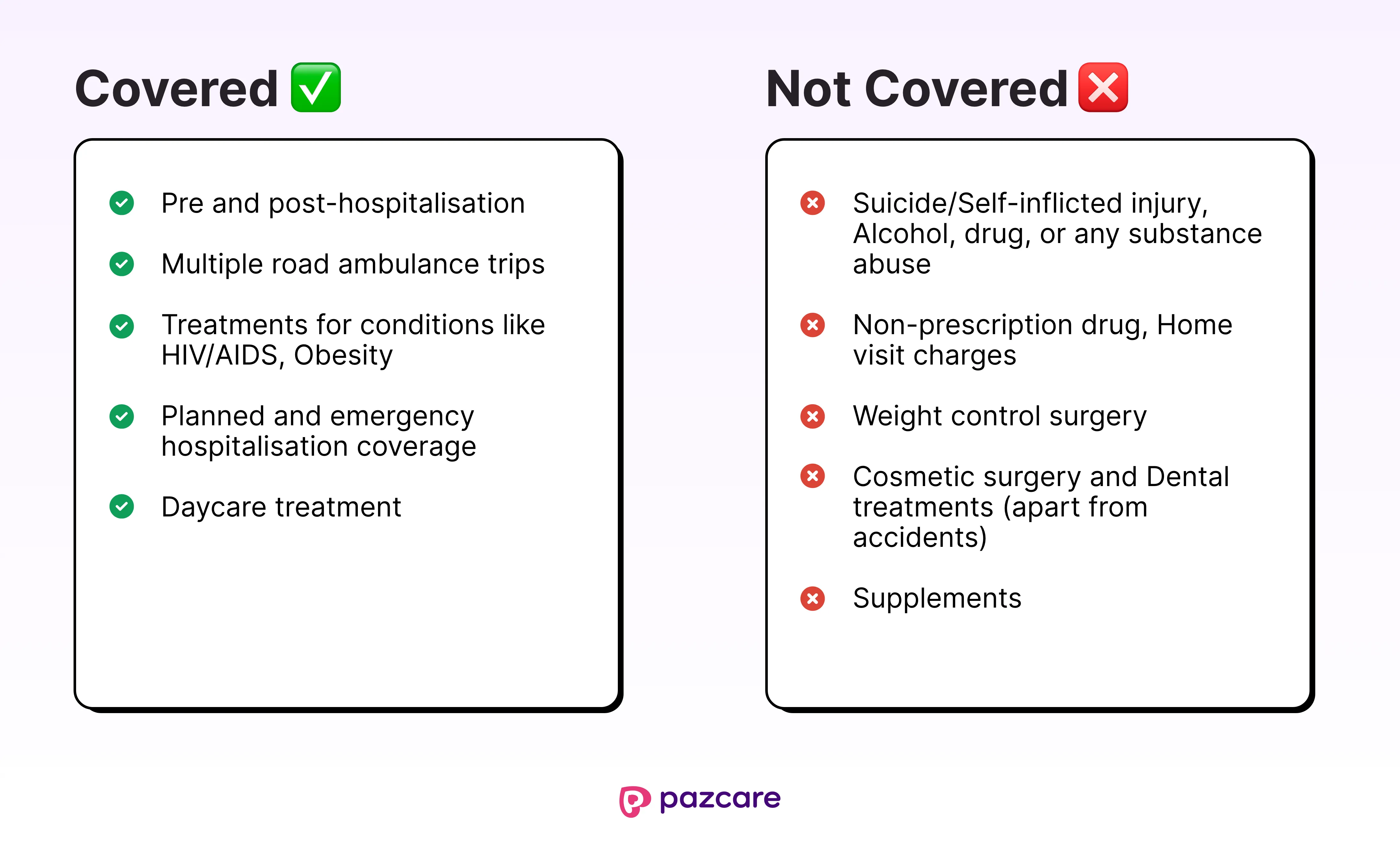 What’s covered and not covered in the super top-up plan for senior citizens?
