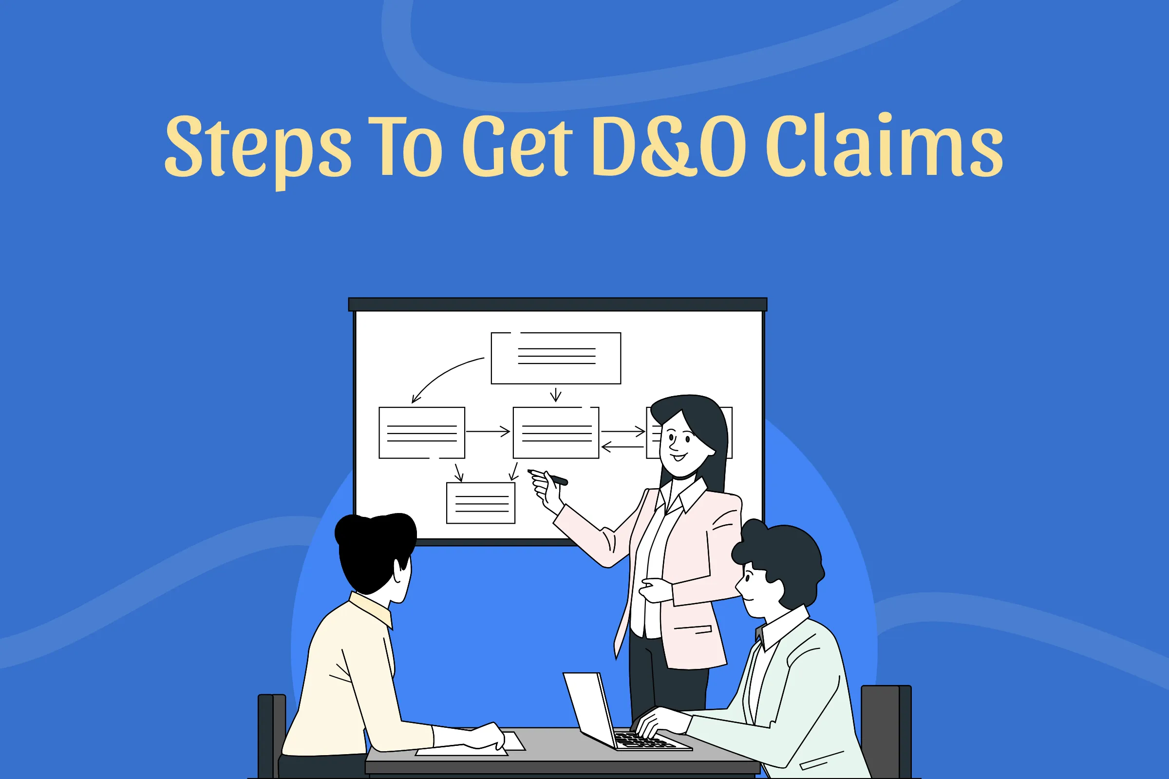 What is the process of making a Directors and Officers claim?