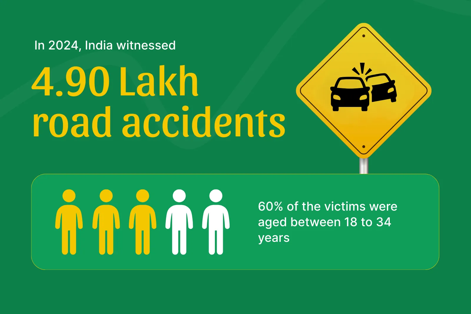 How can group accident insurance protect your employees?