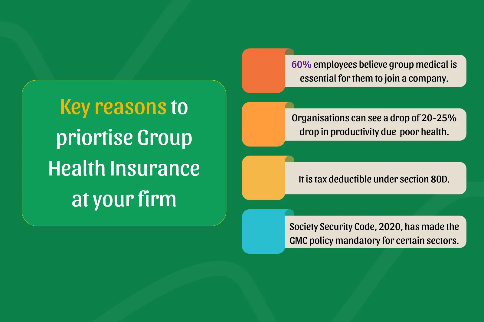Increase employee retention, employee productivity, peace of mind with group medical insurance