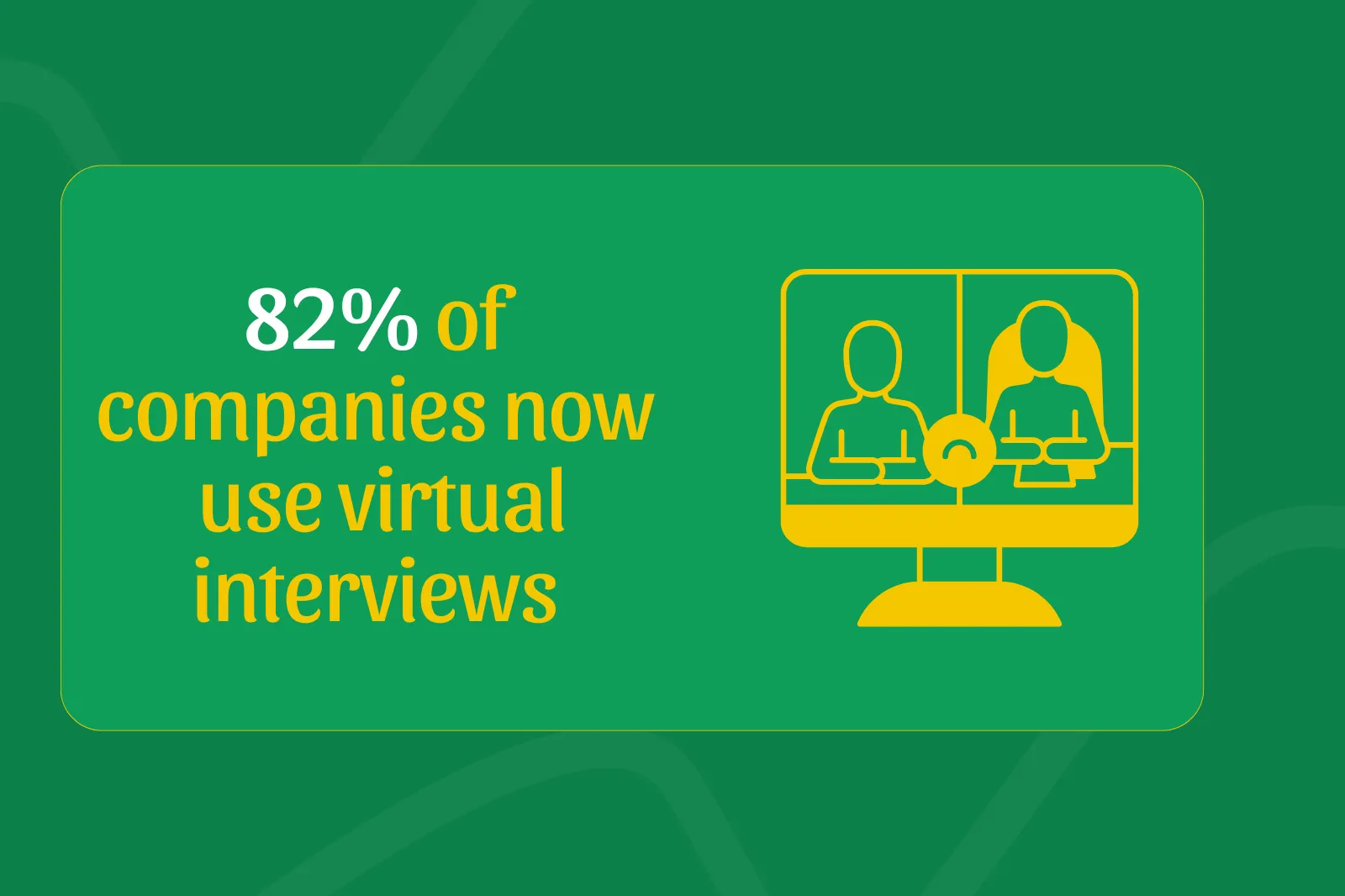 Why virtual interview has become a thing?