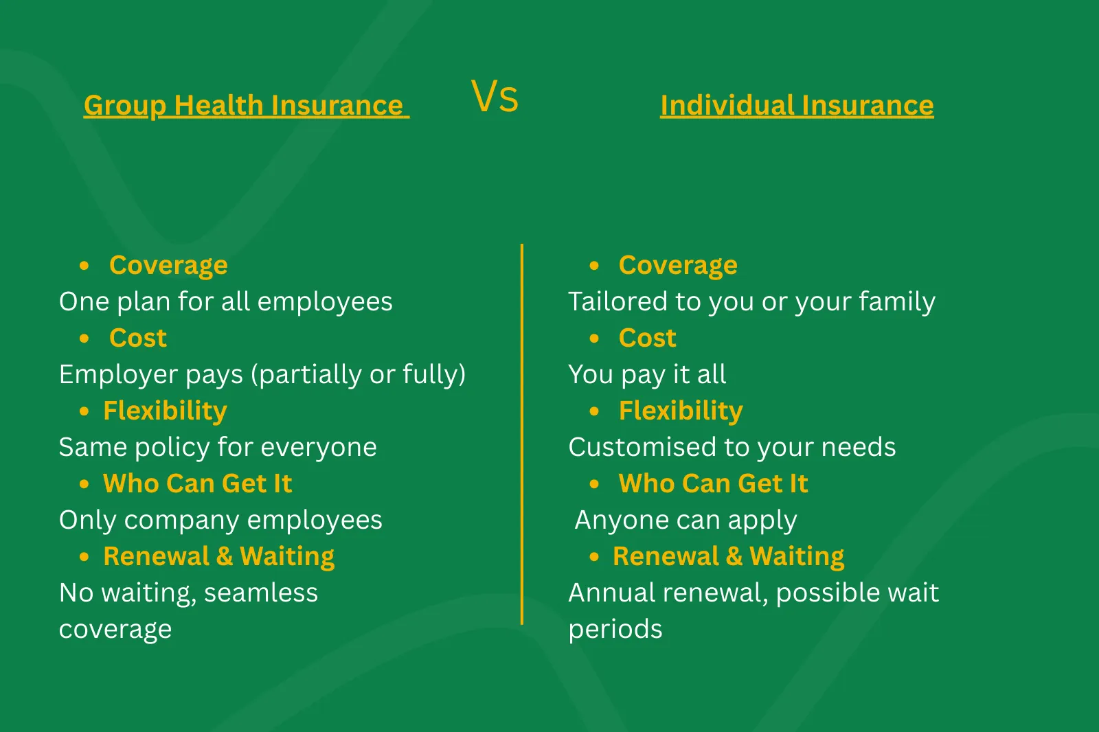 Should you have individual insurance If your company is already offering you group insurance?