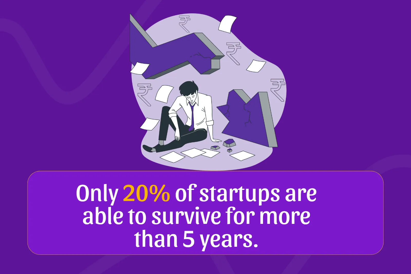 Protect your startup from legal cases, cyber attacks, financial risks and much more.