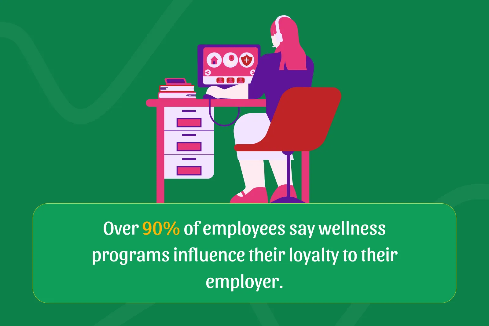 Are your employee benefits up to the mark?