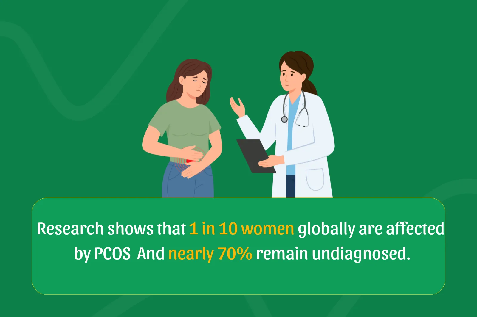 Health checkup for pcod and pcos employees