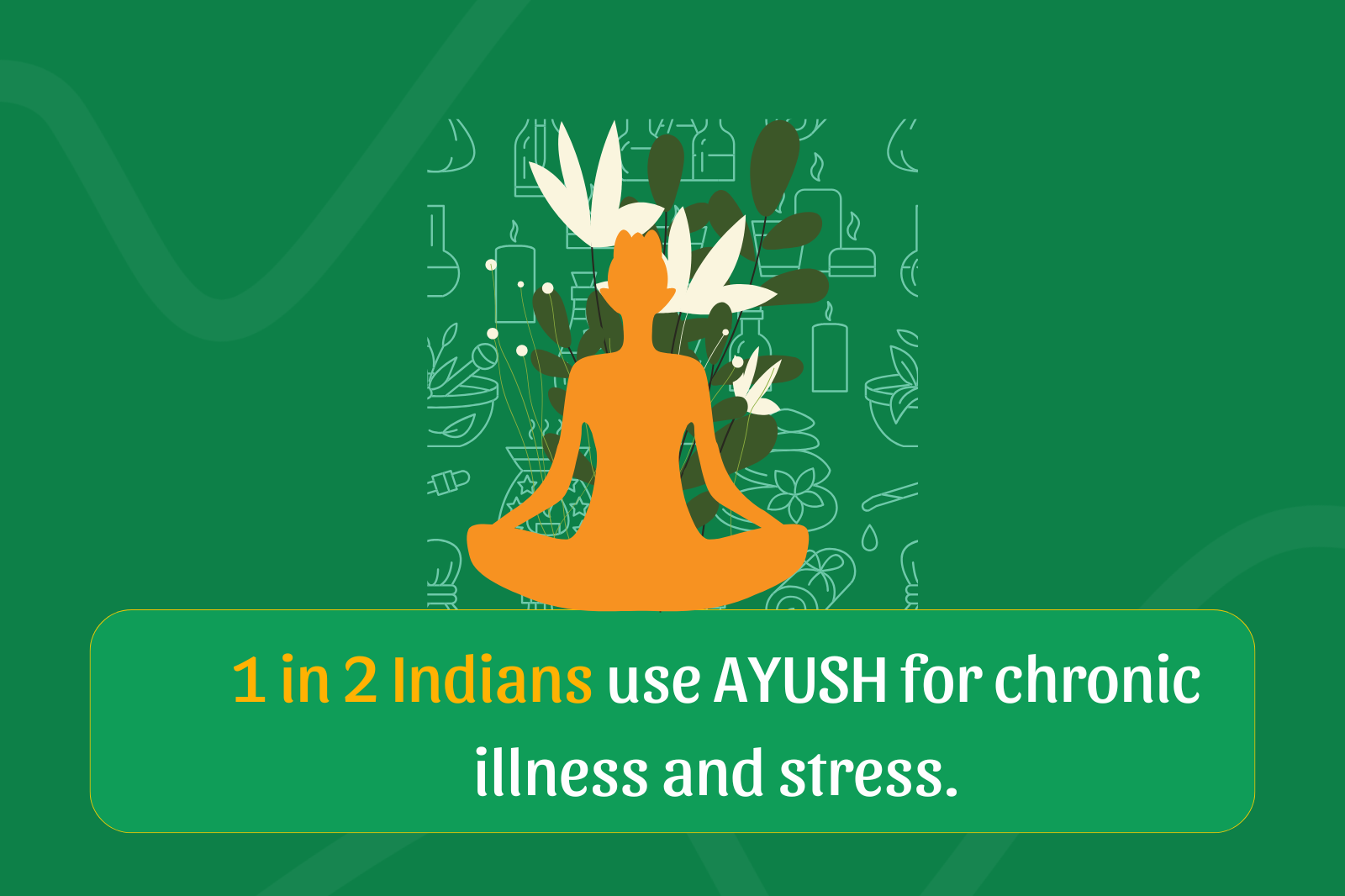 ayush treatment in group health insurance