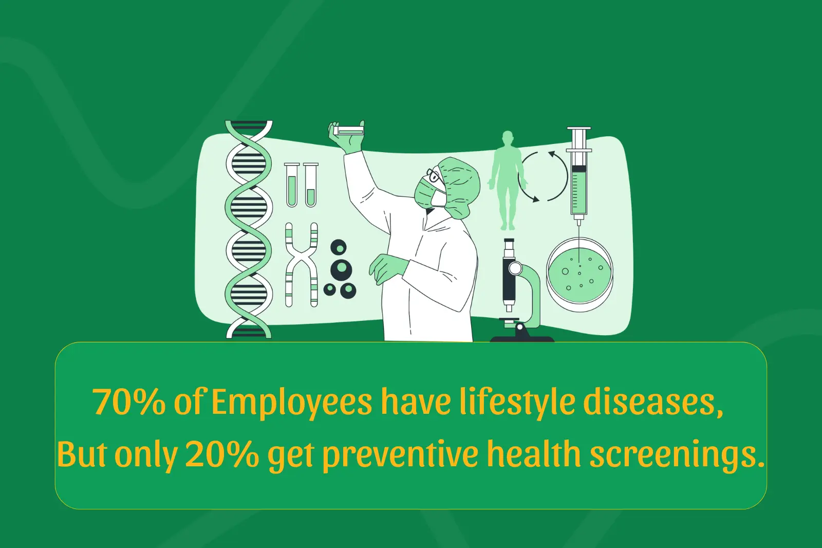 corporate health checkup for startups