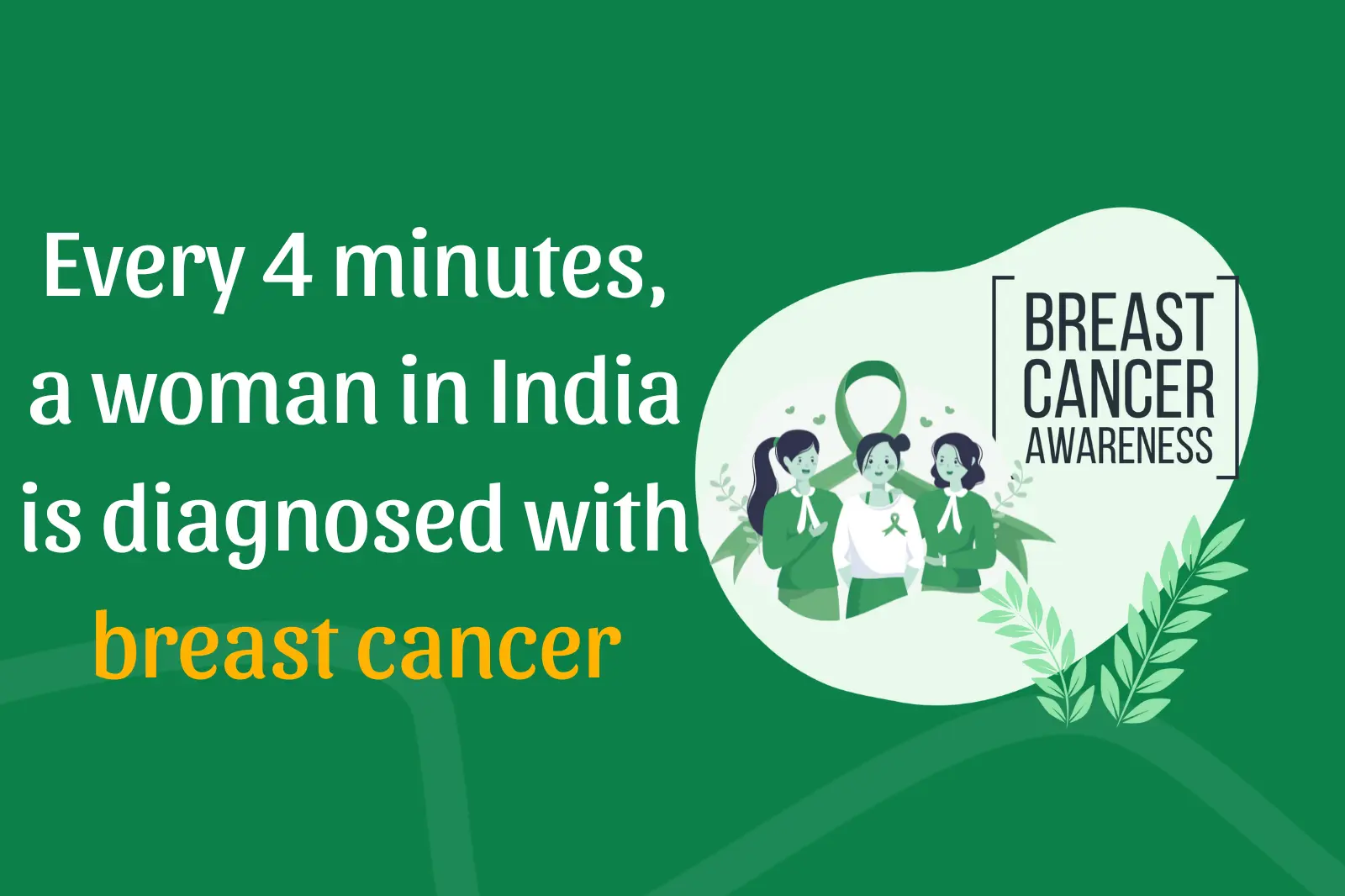 Breast cancer awareness