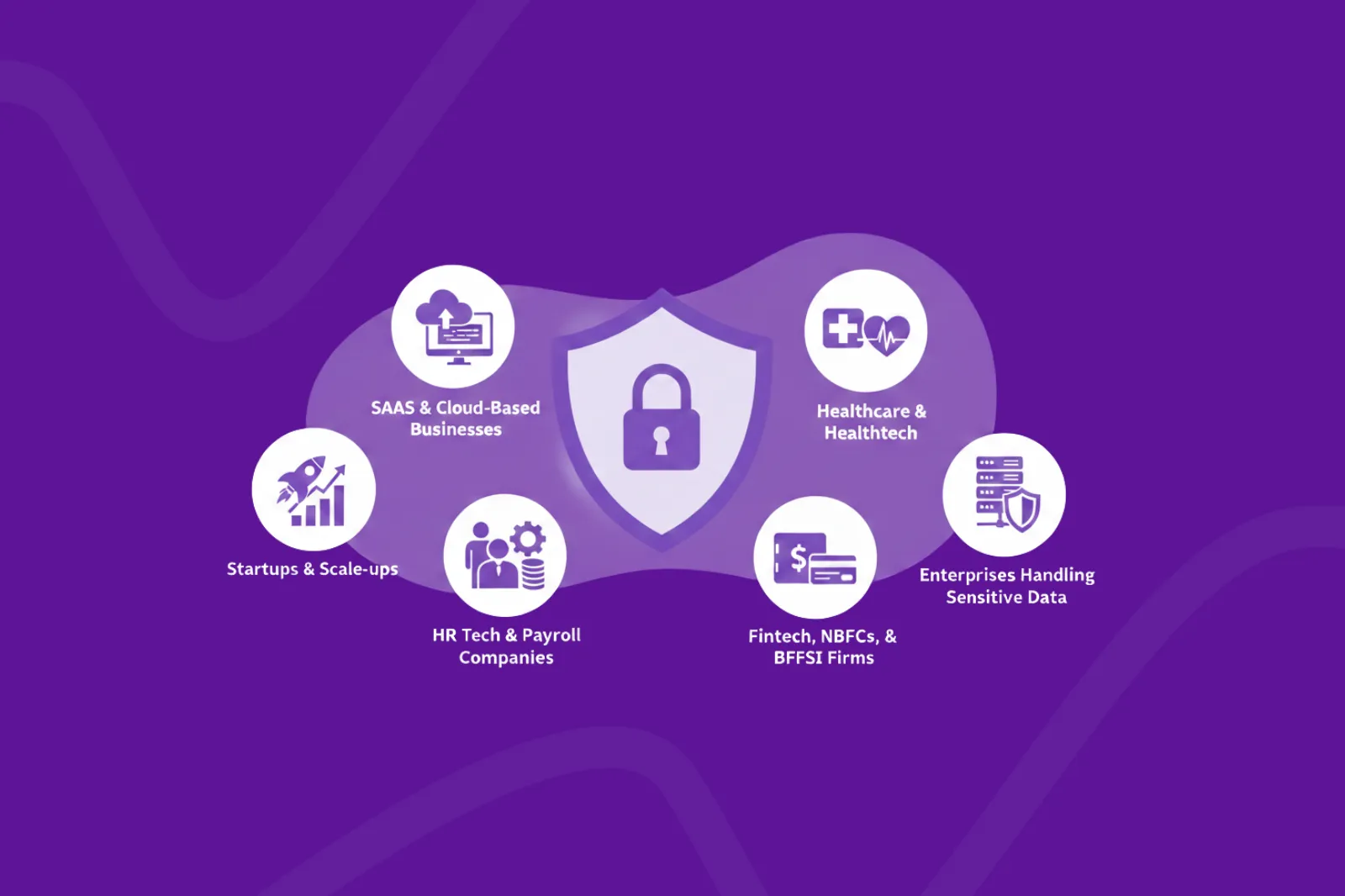 Does cyber insurance cover ransomware attacks? 