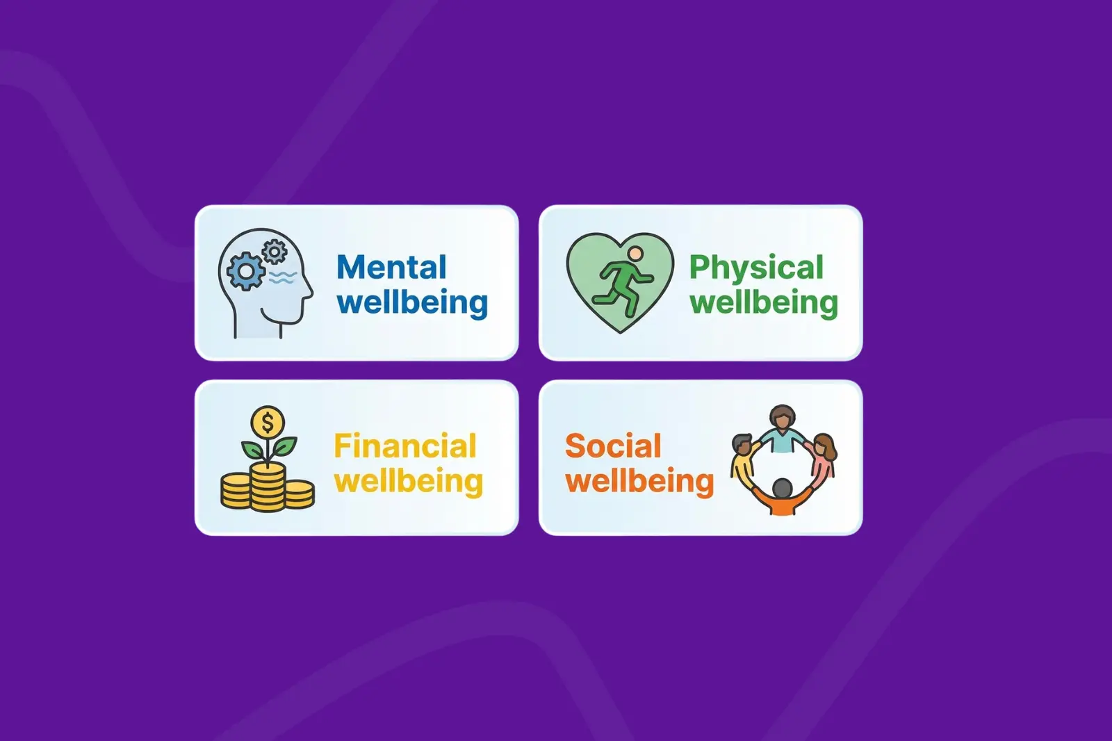 20 employee wellness programs HR can start in 2026