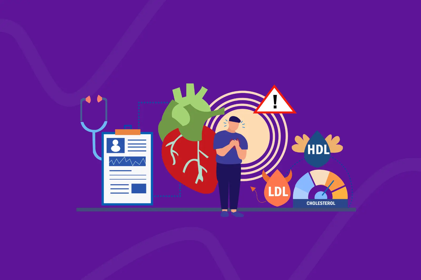 How corporate wellness programs help reduce high cholesterol among employees