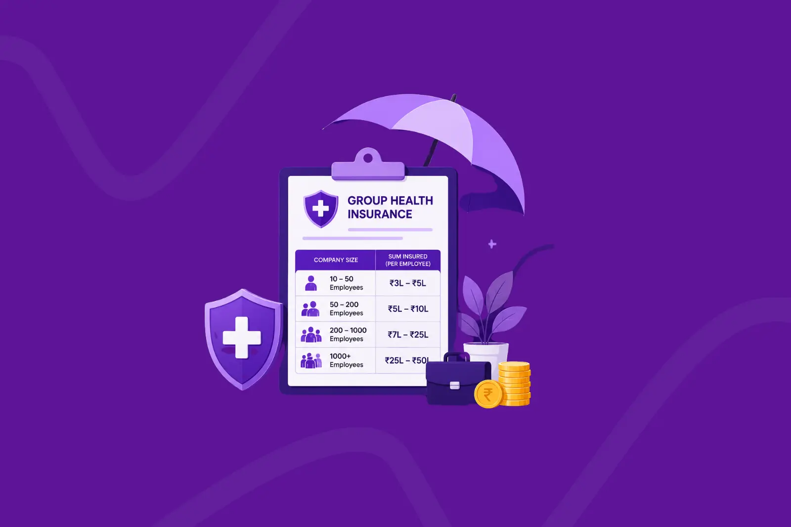 Group health insurance coverage guide by company size 