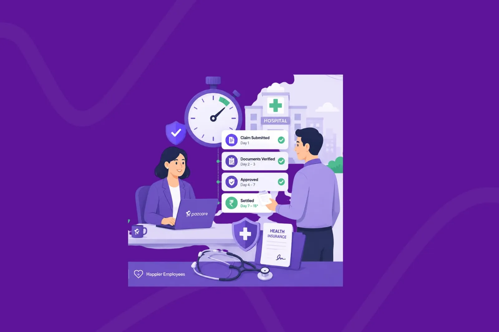 What is the average time to settle a group health insurance claim?