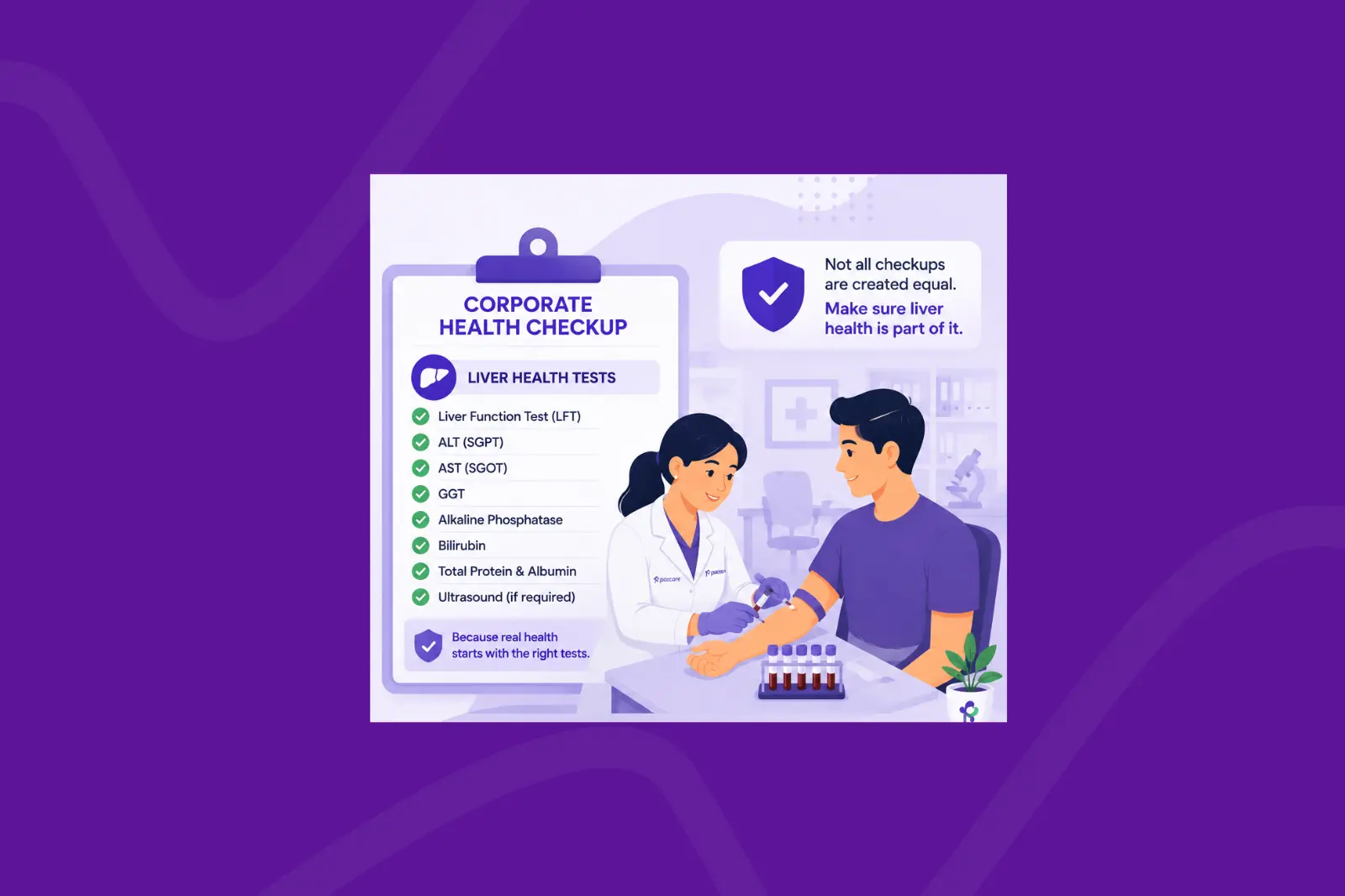 Does your corporate health checkup package actually test for liver health?