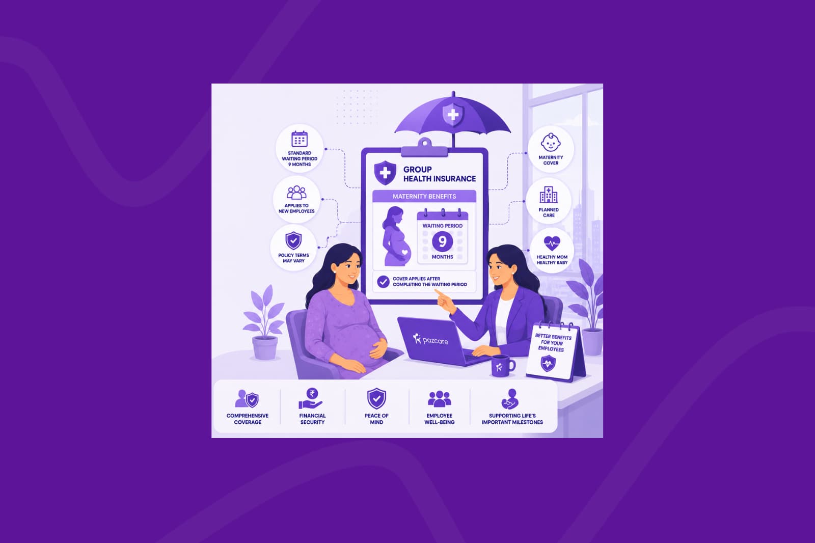 Do group health insurance plans have a maternity waiting period?