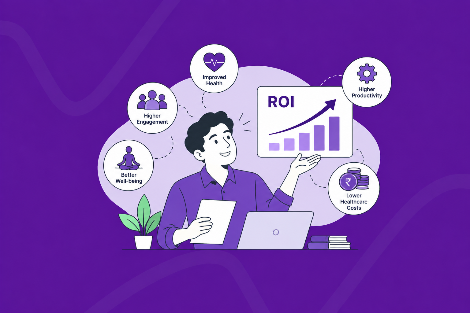 How to Measure the ROI of Employee Wellness Programs?