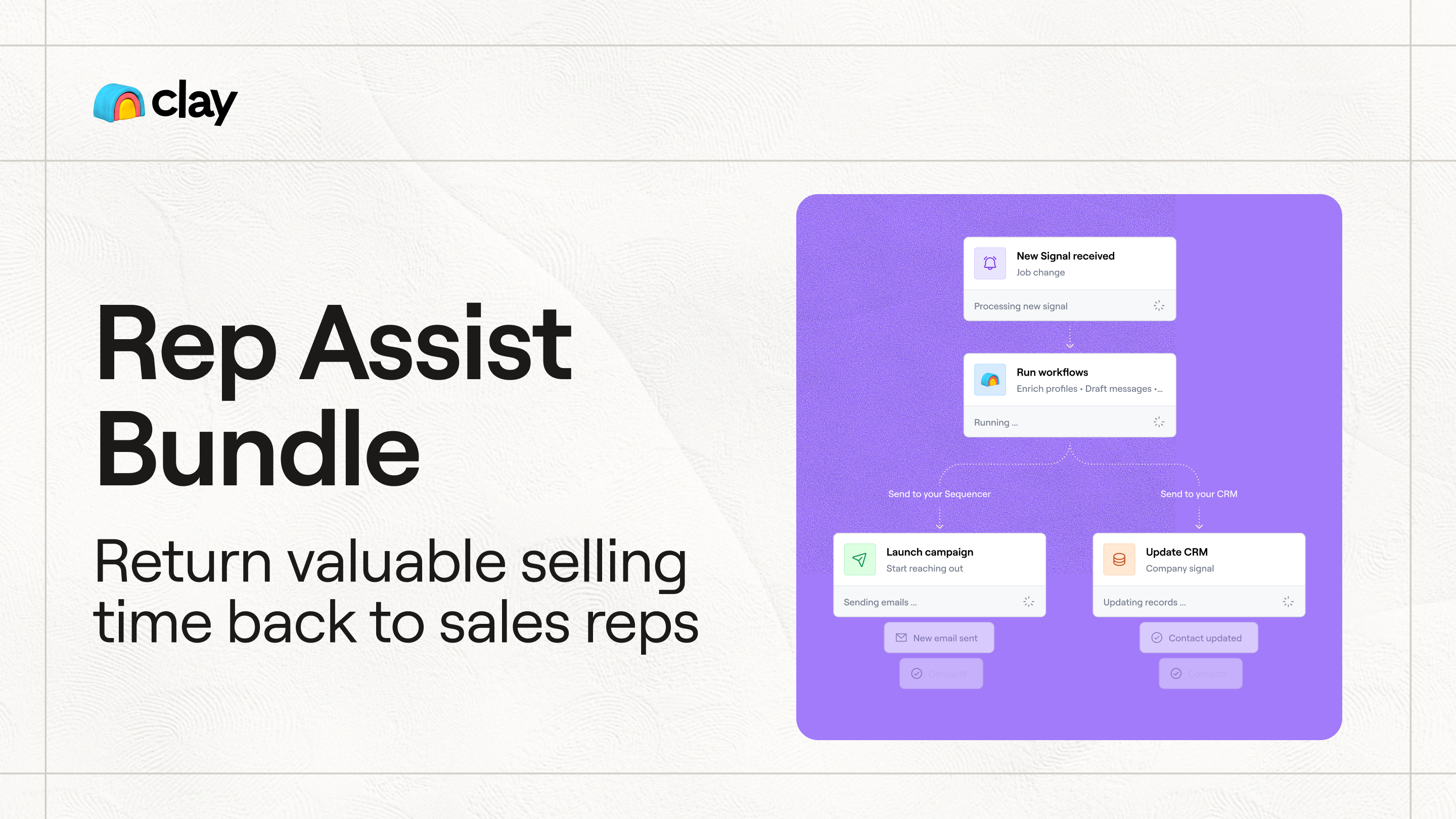 Rep Track Modle Rep Assist Bundle | clay.com