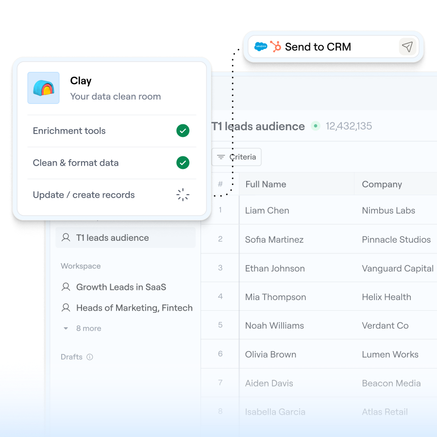 CRM interface showing a lead list with names, companies, and a Clay data clean room popup for data tools.