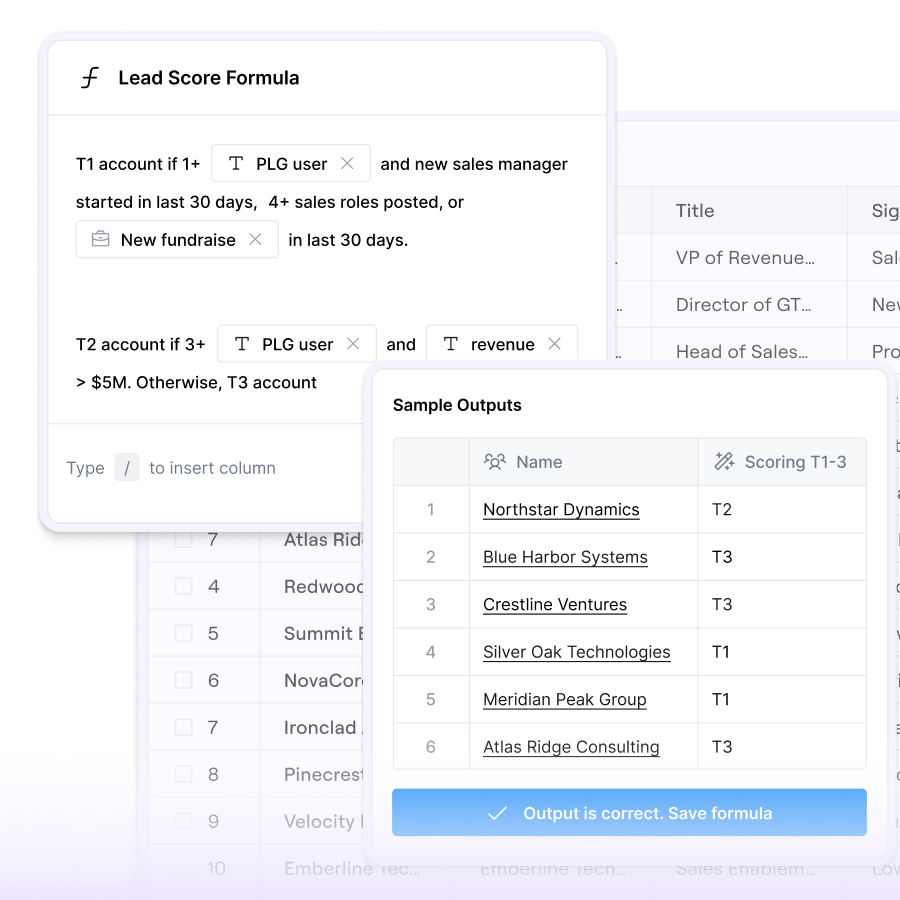 Lead score formula window and sample output table showing company names with T1 to T3 scoring tiers.