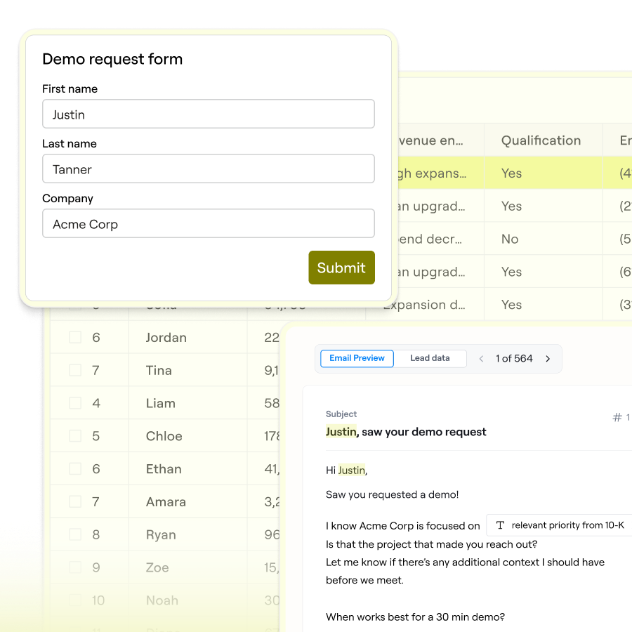 Demo request form with fields for first name, last name, company, and a submit button over data and email preview.
