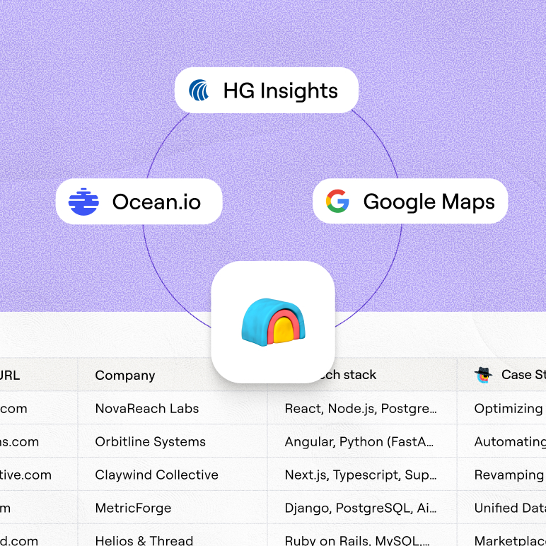 Data providers