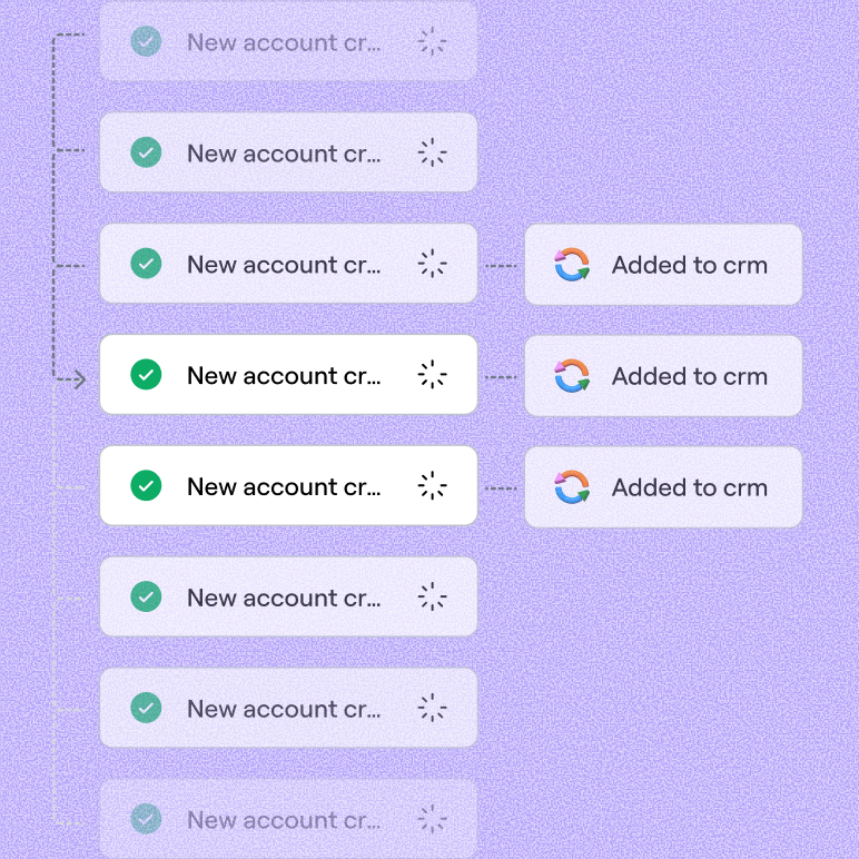 Data providers