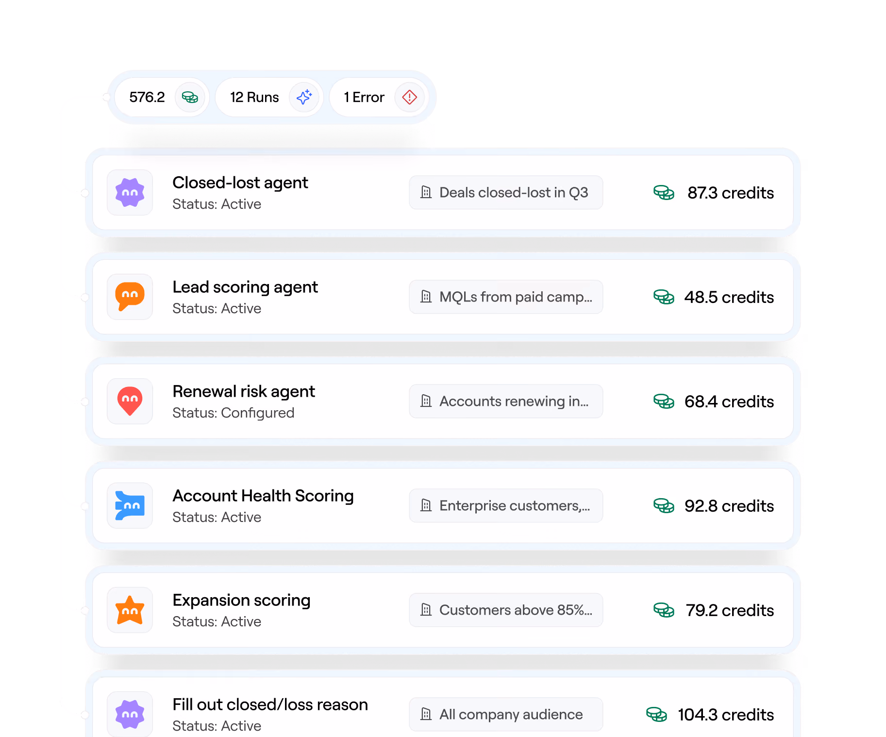 Dashboard showing six agents with statuses, descriptions, and credits spent on runs and errors.