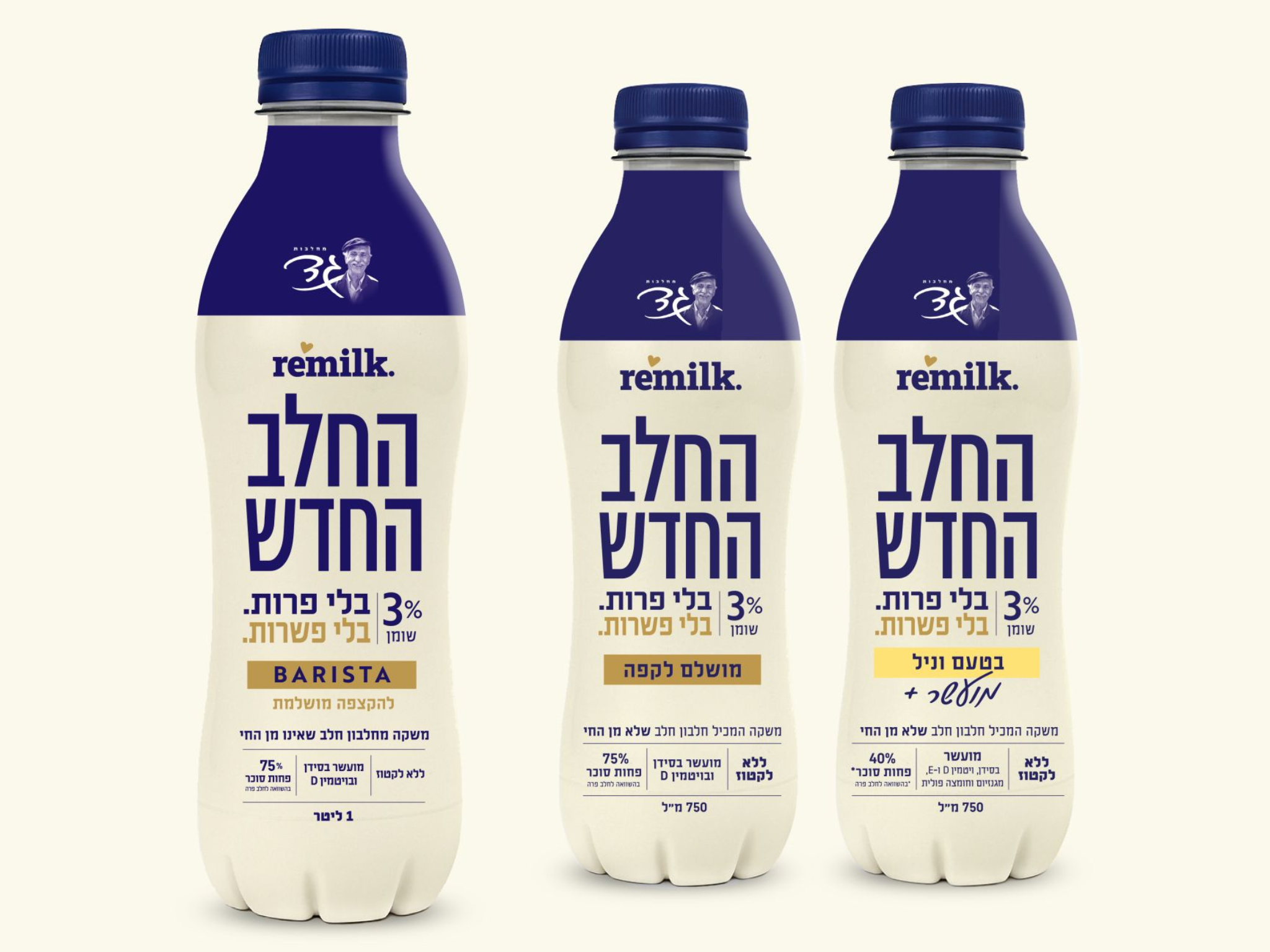 Israel’s Remilk & Gad Dairies Roll Out ‘The New Milk’ Range with Cow-Free Whey Protein