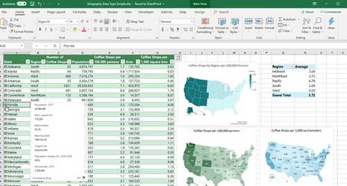 CrowdAI, ChatGPT and GPT-3: Empowering the Business Analyst