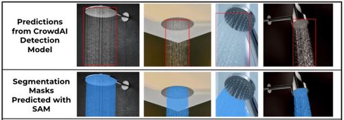 Using CrowdAI Models and GroundingDinos Models: Going from Trained Object Detection to Segmentation using SAM in the Blink of an Eye; All Happening Within the CrowdAI Platform