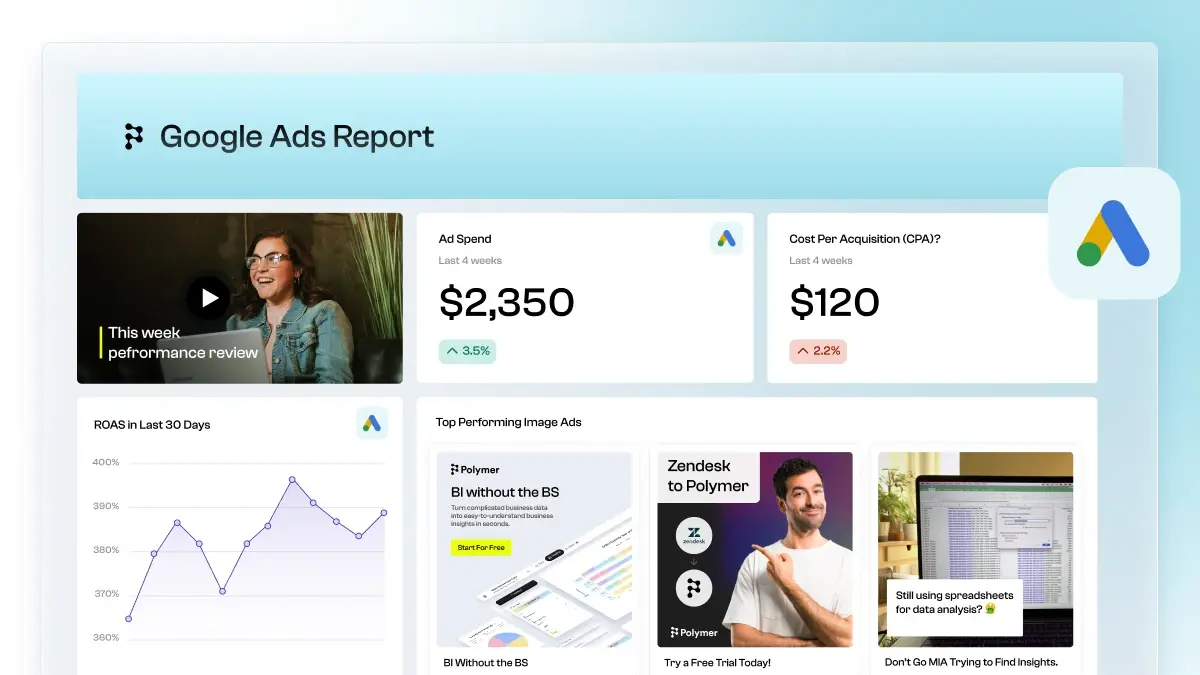 Google Ads Reporting 101 Make Better Data Driven Decisions Polymer Google Ads Reporting 101 Make Better Data Driven Decisions Polymer