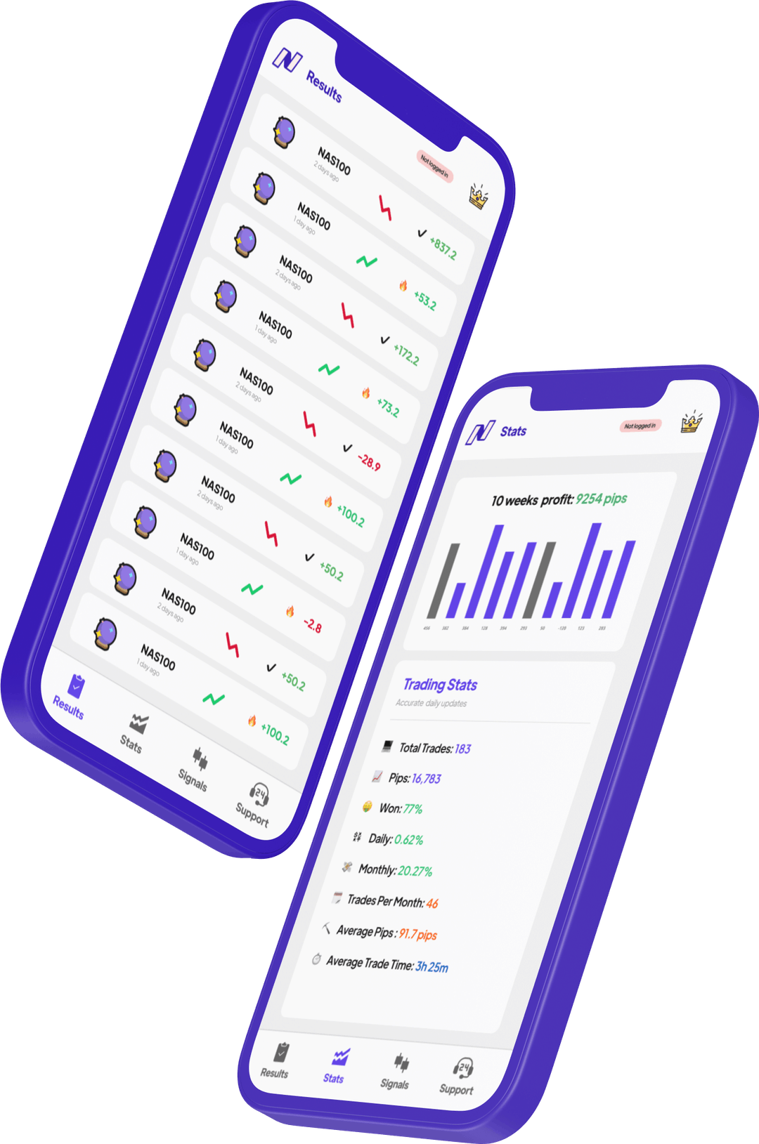 NasdaqSignals app interface showing live NAS100 trading signals
